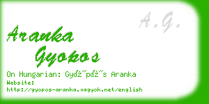 aranka gyopos business card